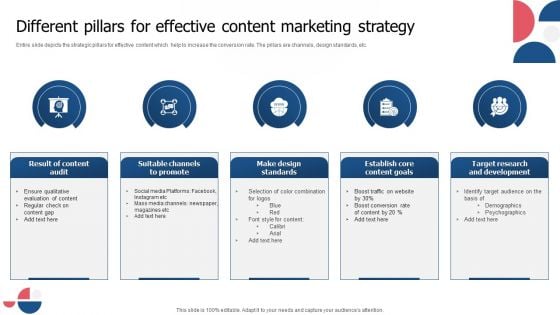 Different Pillars For Effective Content Marketing Strategy Template PDF