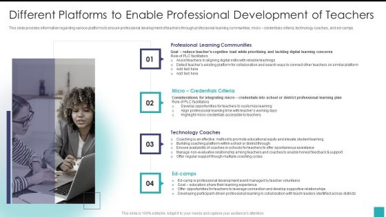 Different Platforms To Enable Professional Development Of Teachers Template PDF Different Platforms To Enable Professional Development Of Teachers Template PDF