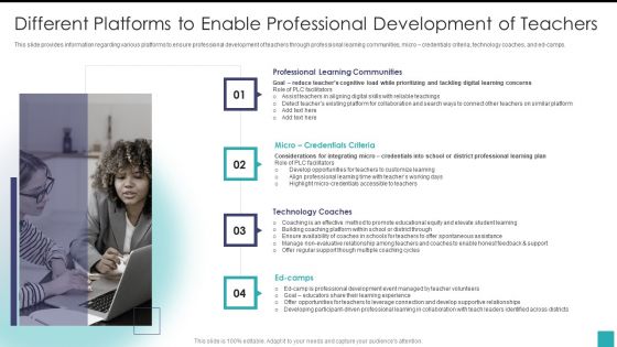 Different Platforms To Enable Professional Development Of Teachers Template PDF