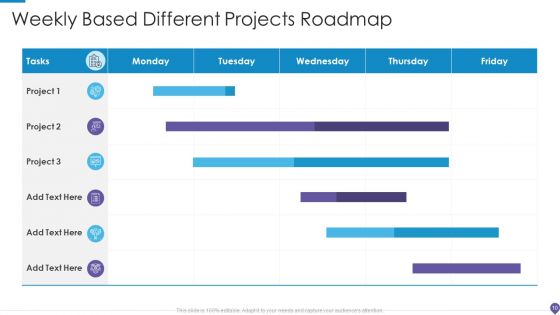 Different Projects Roadmap Ppt PowerPoint Presentation Complete Deck With Slides