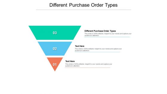 Different Purchase Order Types Ppt PowerPoint Presentation Slides Show Cpb Pdf