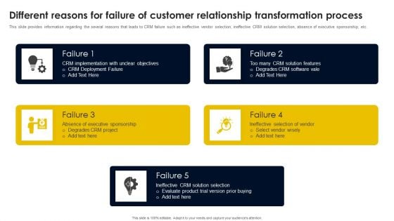 Different Reasons For Failure Of Customer Relationship Transformation Process Template PDF