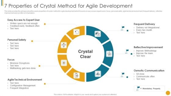 Different Scrum Approaches 7 Properties Of Crystal Method For Agile Development Information PDF