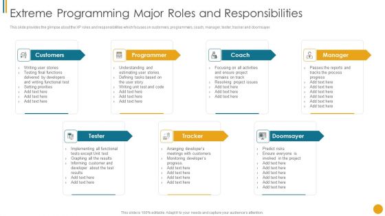 Different Scrum Approaches Extreme Programming Major Roles And Responsibilities Graphics PDF