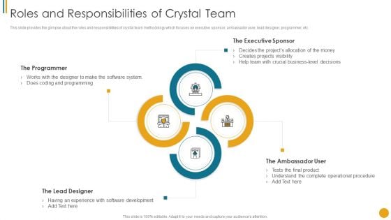 Different Scrum Approaches Roles And Responsibilities Of Crystal Team Slides PDF