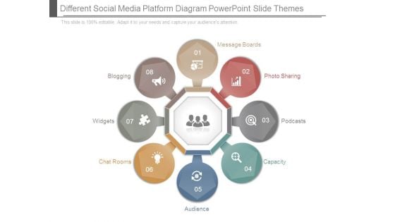 Different Social Media Platform Diagram Powerpoint Slide Themes