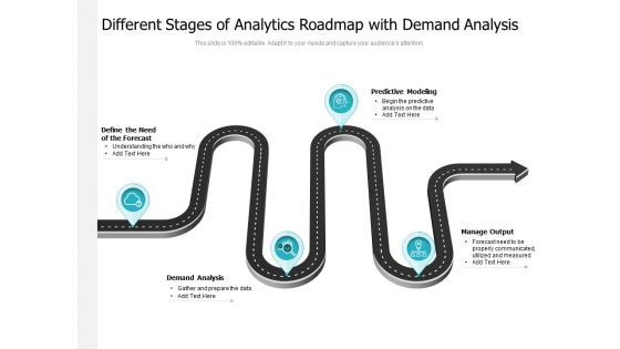 Different Stages Of Analytics Roadmap With Demand Analysis Ppt PowerPoint Presentation Gallery Slideshow PDF