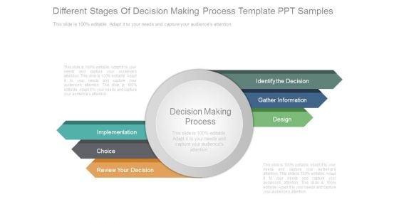 Different Stages Of Decision Making Process Template Ppt Samples