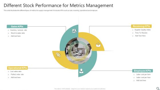 Different Stock Performance For Metrics Management Ppt File Graphics PDF