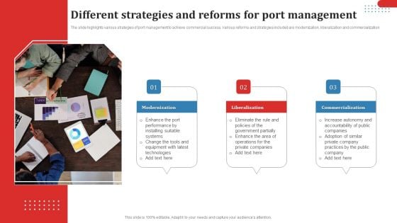 Different Strategies And Reforms For Port Management Ppt Slides Layouts PDF Different Strategies And Reforms For Port Management Ppt Slides Layouts PDF