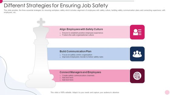 Different Strategies For Ensuring Job Safety Template PDF