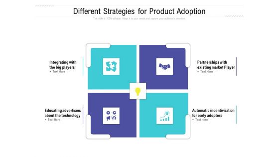 Different Strategies For Product Adoption Ppt PowerPoint Presentation Gallery Slides PDF