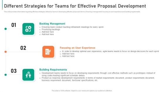 Different Strategies For Teams For Effective Proposal Development Ideas PDF