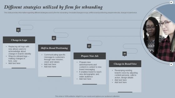 Different Strategies Utilized By Firm For Rebranding Strategies For Rebranding Without Losing Formats PDF