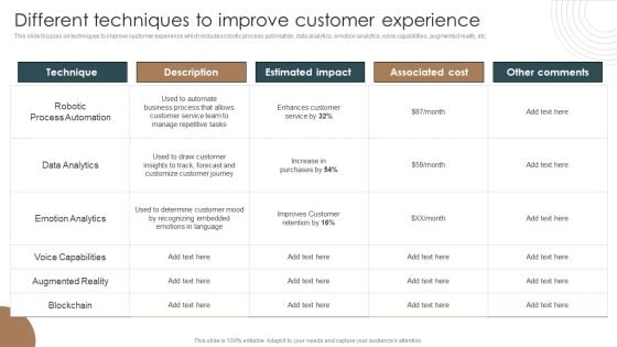 Different Techniques To Improve Customer Experience Integrating Technology To Transform Change Icons PDF