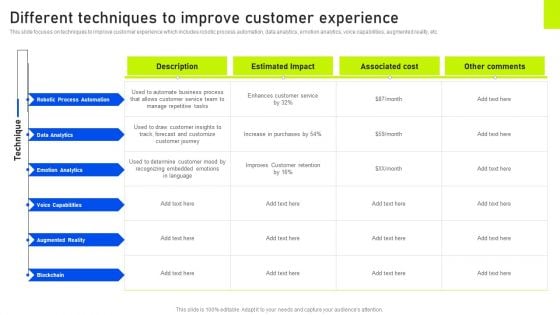 Different Techniques To Improve Customer Experience Ppt Inspiration Icons PDF