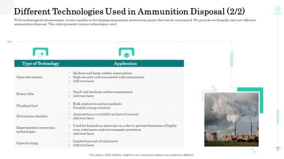 Different Technologies Used In Ammunition Disposal Risk Introduction PDF