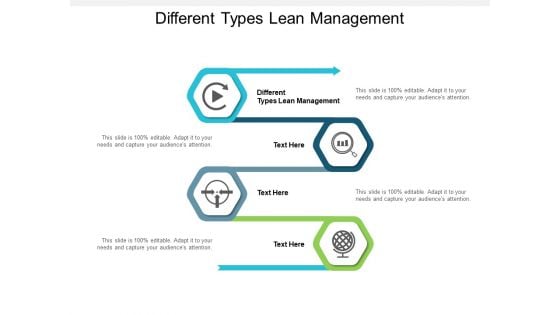 Different Types Lean Management Ppt PowerPoint Presentation Infographics Templates Cpb