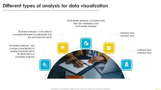 Different Types Of Analysis For Data Visualization Professional PDF