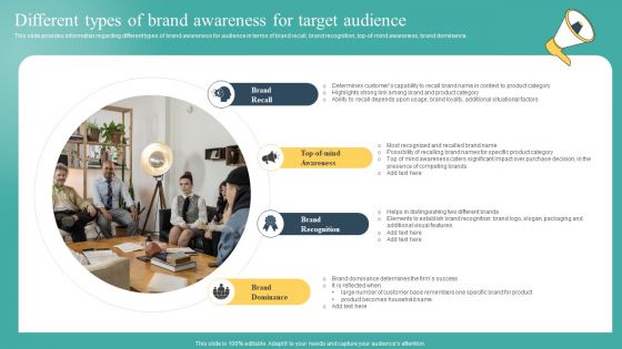 Different Types Of Brand Awareness For Target Audience Ppt Files PDF