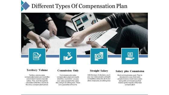 Different Types Of Compensation Plan Ppt PowerPoint Presentation Inspiration Format Ideas