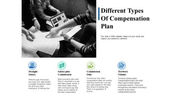 Different Types Of Compensation Plan Ppt PowerPoint Presentation Slides Graphics Template