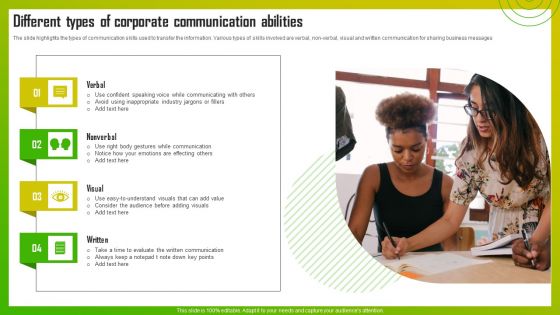 Different Types Of Corporate Communication Abilities Graphics PDF