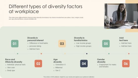 Different Types Of Diversity Factors At Workplace Graphics PDF