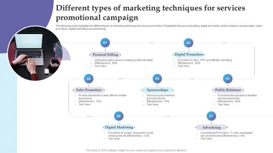 Different Types Of Marketing Techniques For Services Promotional Campaign Elements PDF