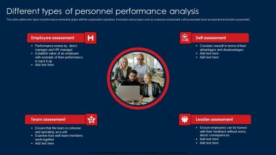 Different Types Of Personnel Performance Analysis Professional PDF