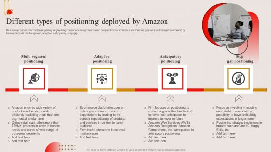 Different Types Of Positioning Deployed By Amazon Ppt PowerPoint Presentation File Diagrams PDF