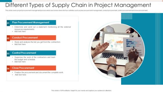Different Types Of Supply Chain In Project Management Professional PDF