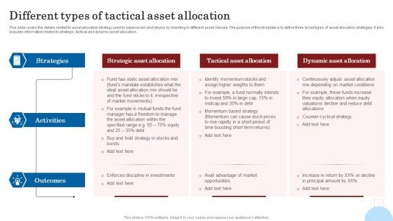 Different Types Of Tactical Asset Allocation Mockup PDF