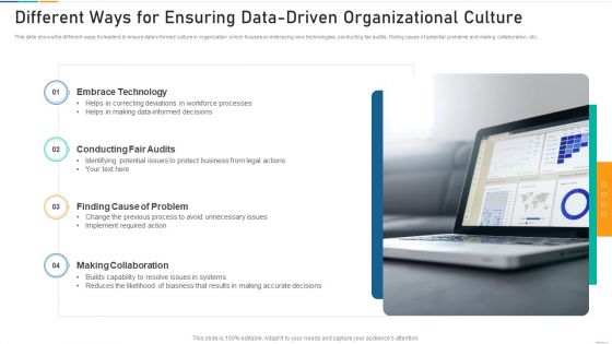 Different Ways For Ensuring Data Driven Organizational Culture Brochure PDF