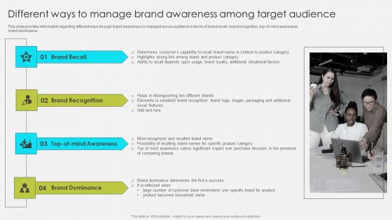 Different Ways To Manage Brand Awareness Among Target Audience Sample PDF