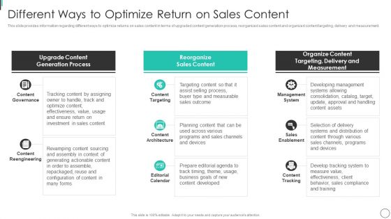 Different Ways To Optimize Return On Sales Content Brochure PDF Different Ways To Optimize Return On Sales Content Brochure PDF