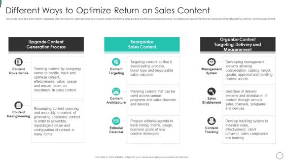 Different Ways To Optimize Return On Sales Content Brochure PDF