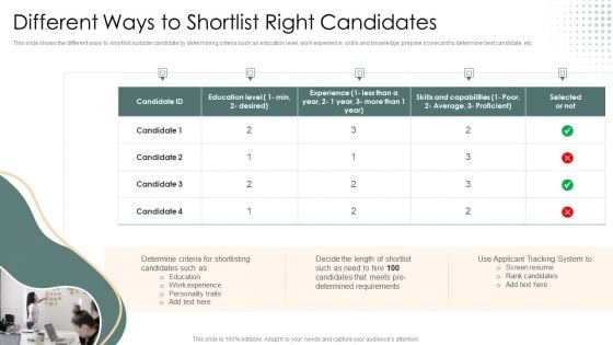 Different Ways To Shortlist Right Candidates Background PDF