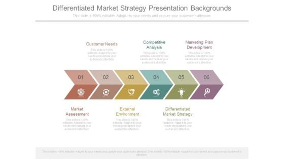 Differentiated Market Strategy Presentation Backgrounds