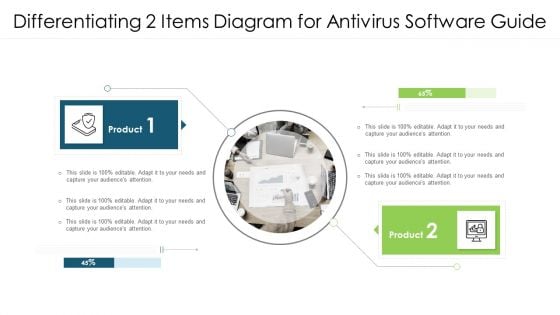 Differentiating 2 Items Diagram For Antivirus Software Guide Clipart PDF