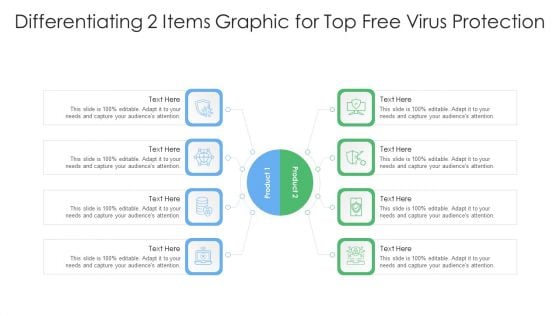 Differentiating 2 Items Graphic For Top Free Virus Protection Introduction PDF