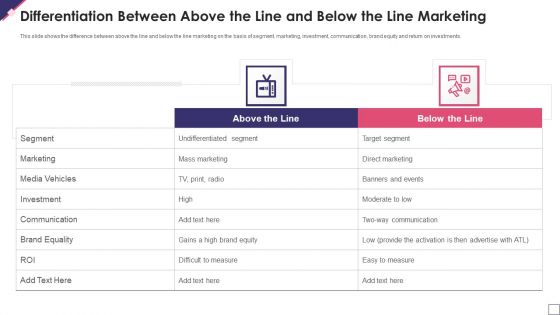 Differentiation Between Above The Line And Below The Line Marketing Icons PDF