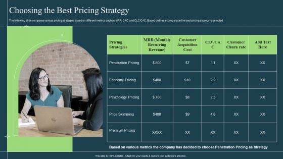 Differentiation Techniques Ways To Surpass Competitors Choosing The Best Pricing Strategy Topics PDF