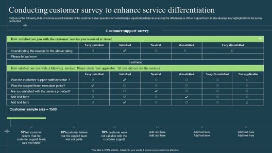 Differentiation Techniques Ways To Surpass Competitors Conducting Customer Survey To Enhance Service Differentiation Microsoft PDF Differentiation Techniques Ways To Surpass Competitors Conducting Customer Survey To Enhance Service Differentiation Microsoft PDF