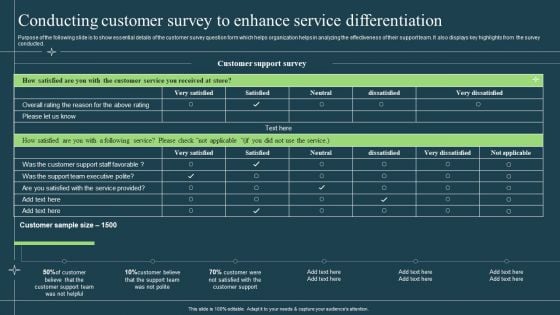 Differentiation Techniques Ways To Surpass Competitors Conducting Customer Survey To Enhance Service Differentiation Microsoft PDF