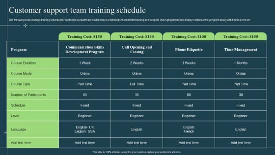 Differentiation Techniques Ways To Surpass Competitors Customer Support Team Training Schedule Microsoft PDF