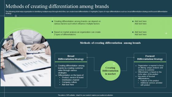 Differentiation Techniques Ways To Surpass Competitors Methods Of Creating Differentiation Among Brands Graphics PDF