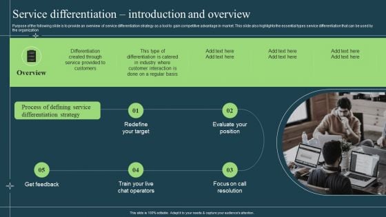 Differentiation Techniques Ways To Surpass Competitors Service Differentiation Introduction And Overview Topics PDF Differentiation Techniques Ways To Surpass Competitors Service Differentiation Introduction And Overview Topics PDF