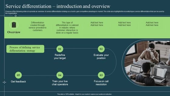 Differentiation Techniques Ways To Surpass Competitors Service Differentiation Introduction And Overview Topics PDF