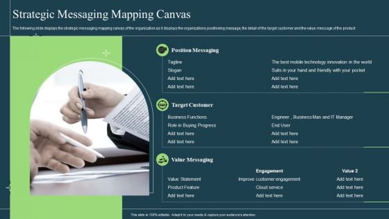 Differentiation Techniques Ways To Surpass Competitors Strategic Messaging Mapping Canvas Graphics PDF